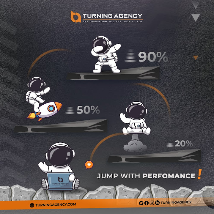 Turning Agency