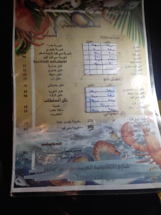 شكسبير الجمبري