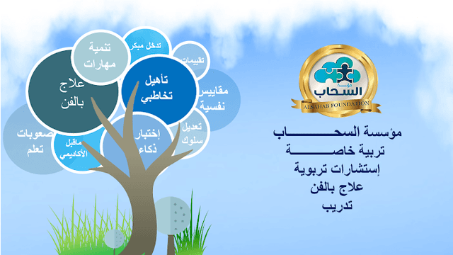 مؤسسة السحاب - Al-Sahab Foundation