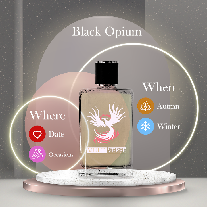 Multiverse Perfumes