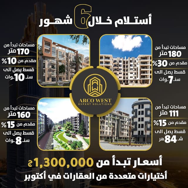 للاستثمار والتسويق العقاري ARCO WEST