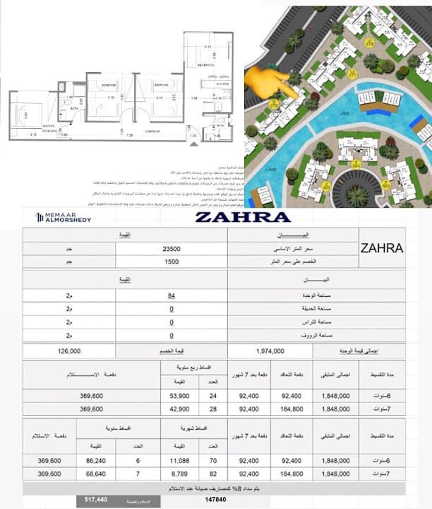 دجله للاستثمار العقارى ( معمار المرشدى)