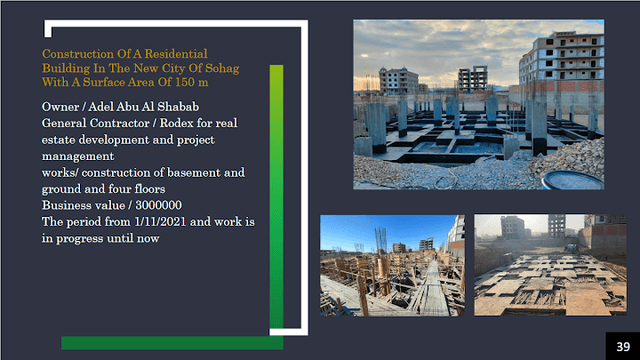 روديكس للتطوير العقاري وادارة المشروعات - Rodex For Real Estate Development