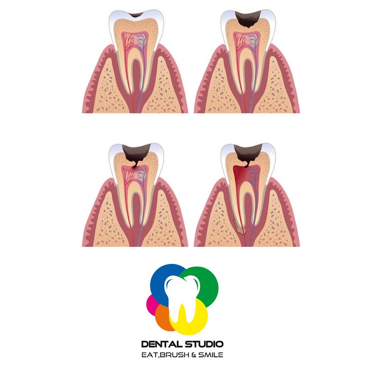 Dental Studio - Dr. Mohamed Faramawi