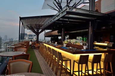 the Roof Lounge & Bistro