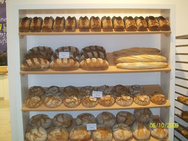 The Bread Basket - ذا بريد باسكيت