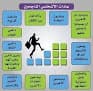 حضانة توم وجيري بمسجد نور الهدى
