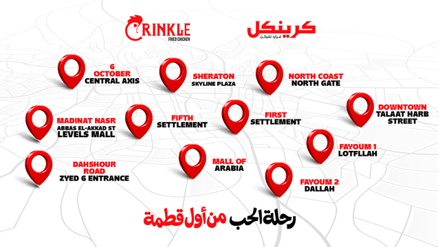 Crinkle 1st Settelment - كرينكل