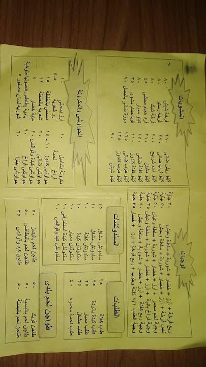 كبابجي ومشويات الطيب