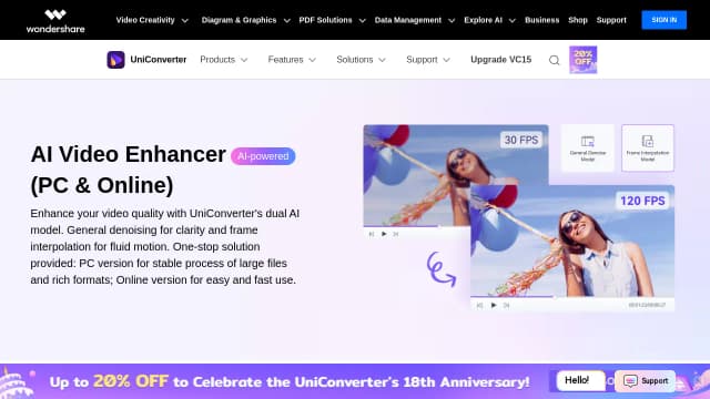 Uniconverter