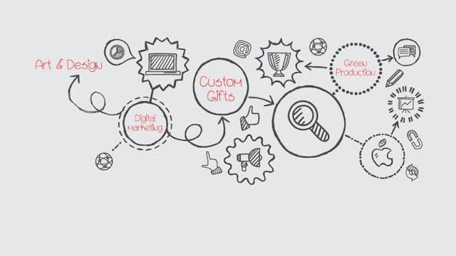 Dot Advertising Agency