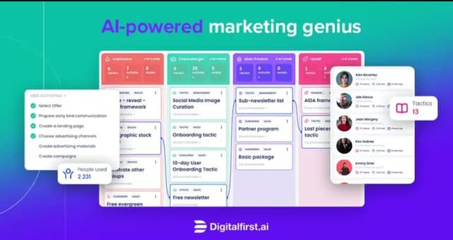 Digitalfirst.ai
